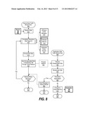 Dynamic Network Adapter Memory Resizing and Bounding for Virtual Function     Translation Entry Storage diagram and image