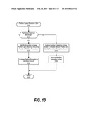 Dynamic Network Adapter Memory Resizing and Bounding for Virtual Function     Translation Entry Storage diagram and image