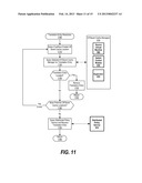 Dynamic Network Adapter Memory Resizing and Bounding for Virtual Function     Translation Entry Storage diagram and image