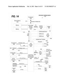 Dynamic Network Adapter Memory Resizing and Bounding for Virtual Function     Translation Entry Storage diagram and image