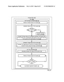 Performing A Global Barrier Operation In A Parallel Computer diagram and image