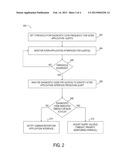 ADAPTIVE APPLICATION INTERFACE MANAGEMENT diagram and image