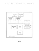 ADAPTIVE APPLICATION INTERFACE MANAGEMENT diagram and image