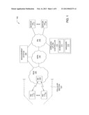 METHOD AND APPARATUS FOR CONTROLLING WIRELESS UPLINK SESSIONS diagram and image