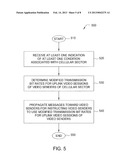 METHOD AND APPARATUS FOR CONTROLLING WIRELESS UPLINK SESSIONS diagram and image