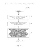 METHOD AND APPARATUS FOR CONTROLLING WIRELESS UPLINK SESSIONS diagram and image