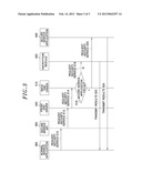 METHOD AND APPARATUS FOR PROVIDING SECURE SOFTWARE EXECUTION ENVIRONMENT     BASED ON DOMAIN SEPARATION diagram and image