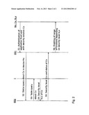 METHOD FOR CONFIGURING AN APPLICATION FOR AN END DEVICE diagram and image