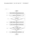 REFRIGERATOR AND CONTROLLING METHOD THEREOF diagram and image