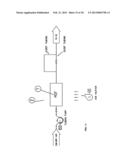 METHODS AND COMPOSITIONS FOR REMOVING CARBON DIOXIDE FROM A GASEOUS     MIXTURE diagram and image