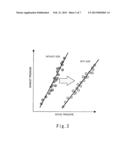 SPECIFYING METHOD OF EGR RATE IN INTERNAL COMBUSTION ENGINE AND CONTROL     APPARATUS OF INTERNAL COMBUSTION ENGINE diagram and image