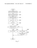 SPECIFYING METHOD OF EGR RATE IN INTERNAL COMBUSTION ENGINE AND CONTROL     APPARATUS OF INTERNAL COMBUSTION ENGINE diagram and image