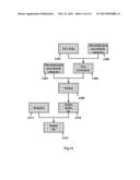 SIPHONING AS A WASHING METHOD AND APPARATUS FOR HETEROGENEOUS ASSAYS diagram and image