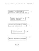 QUANTUM-DOT SENSITIZED SOLAR CELL diagram and image