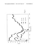 QUANTUM-DOT SENSITIZED SOLAR CELL diagram and image