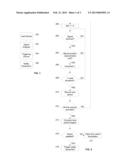 INTEGRATED HIGHLY RELIABLE PERSON OVERBOARD SELF-RESCUE SYSTEM diagram and image