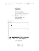 TOUCH PANEL HAVING CONDUCTIVE ZONE FOR AVOIDING FALSE OPERATION diagram and image