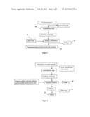 PROCESS FOR PRODUCING BASIC LEAD CARBONATE diagram and image