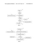 PROCESS FOR PRODUCING BASIC LEAD CARBONATE diagram and image