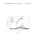 Electrochemical Sensing Method diagram and image