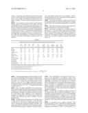 Electrochemical Sensing Method diagram and image