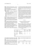 Compositions for Conditioning Sludge diagram and image