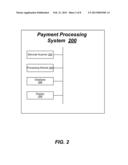 METHODS AND SYSTEMS FOR RECEIVING COMPENSATION FOR USING MOBILE PAYMENT     SERVICES diagram and image