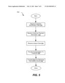 METHODS AND SYSTEMS FOR RECEIVING COMPENSATION FOR USING MOBILE PAYMENT     SERVICES diagram and image