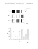 ENCODING METHOD FOR ENCODING MEDICAL ITEMS diagram and image