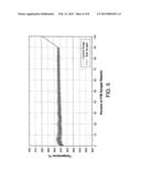 Staged Membrane Oxidation Reactor System diagram and image