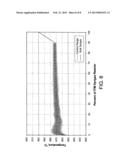 Staged Membrane Oxidation Reactor System diagram and image