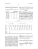 Staged Membrane Oxidation Reactor System diagram and image