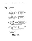 Structures And Methods For Facilitating Enhanced Cycling Endurance Of     Memory Accesses To Re-Writable Non Volatile Two Terminal Memory Elements diagram and image