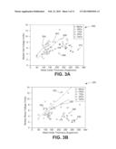 Non-volatile resistive switching memories formed using anodization diagram and image