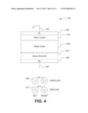 Non-volatile resistive switching memories formed using anodization diagram and image