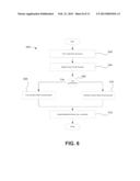 Non-volatile resistive switching memories formed using anodization diagram and image