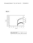 SEMICONDUCTOR DEVICE diagram and image