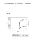 SEMICONDUCTOR DEVICE diagram and image