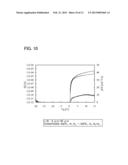 SEMICONDUCTOR DEVICE diagram and image