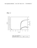 SEMICONDUCTOR DEVICE diagram and image