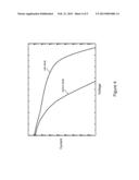 HEMT WITH INTEGRATED LOW FORWARD BIAS DIODE diagram and image