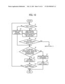 IMAGE FORMING APPARATUS diagram and image