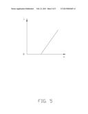 INPUT TRAY CAPABLE OF ALIGNING PAPER diagram and image