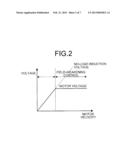 POWER CONVERSION DEVICE diagram and image