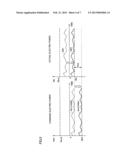 CONTROL DEVICE FOR ELECTRIC POWER STORAGE DEVICE AND VEHICLE EQUIPPED WITH     THE SAME diagram and image