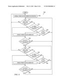 METHODS AND APPARATUS TO IMPROVE POWER FACTOR AT LIGHT-LOAD diagram and image