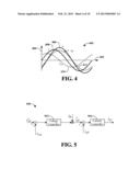 POWER FACTOR CORRECTION CIRCUITRY AND METHODOLOGY TO COMPENSATE FOR     LEADING POWER FACTOR diagram and image
