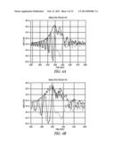 SIDEBAND PROCESSING FOR MAGNETIC RESONANCE diagram and image