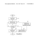 CAPACITANCE EVALUATION APPARATUSES AND METHODS diagram and image