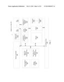 HARDWARE CONTROLLED PLL SWITCHING diagram and image